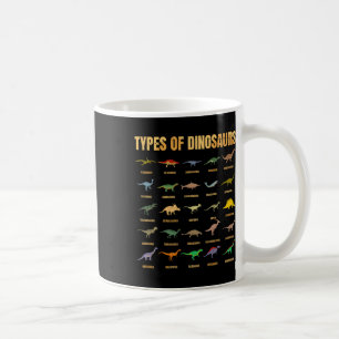 Mug Types De Dinosaures - Identification Dino - Rex Di