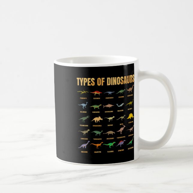 Mug Types De Dinosaures - Identification Dino - Rex Di (Droite)
