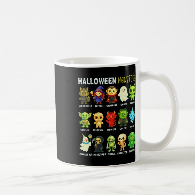 Mug Types De Monstres Halloween Poster Éducatif Pour (Droite)