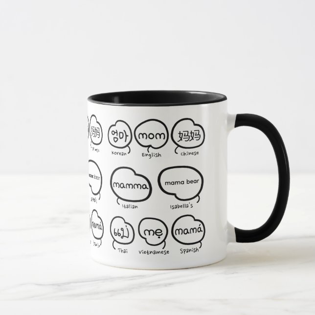 Mug Typographie manuscrite de maman Fête des mères mod (Droite)