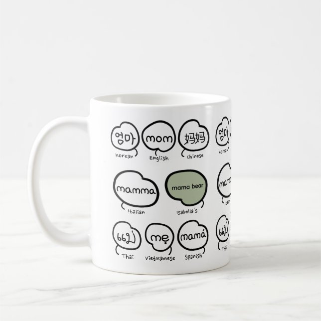 Mug Typographie mignonne et moderne de maman écrite à  (Gauche)
