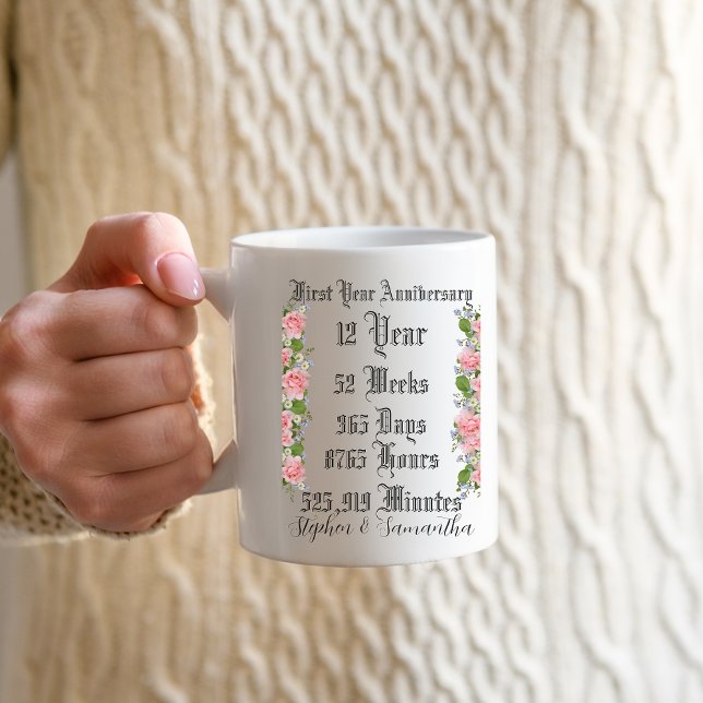 Mug Typographie personnalisée du premier anniversaire  (Créateur téléchargé)