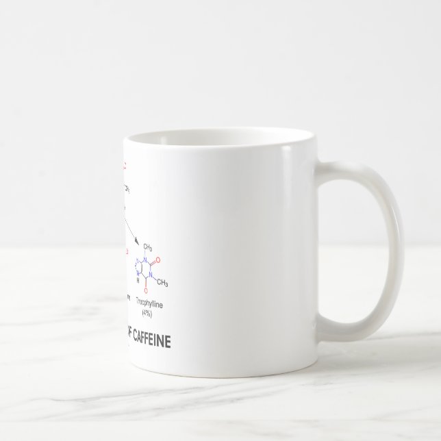 Mug Une dégradation de caféine (molécules chimiques) (Droite)