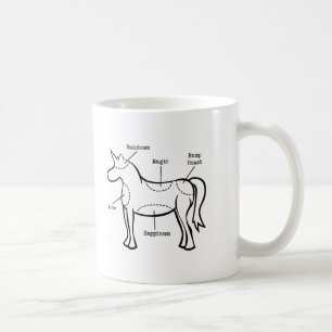 Mug Unicorne