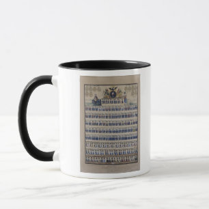 Mug Uniformes prussiens dès Frederick