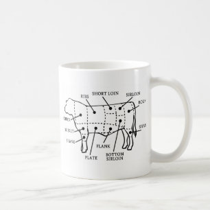 MUG VACHE DE BOUCHERIE