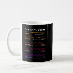 Mug Vagues cérébrales Beta Vague Alpha Vague Delta Neu