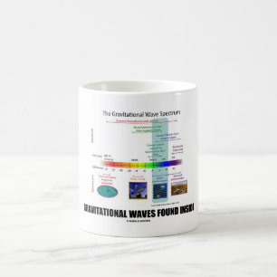 Mug Vagues Gravitationnelles trouvées dans le spectre