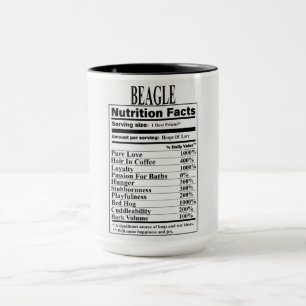 Mug Valeur nutritive beagle