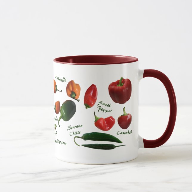 Mug Variétés de poivre de piment (Droite)