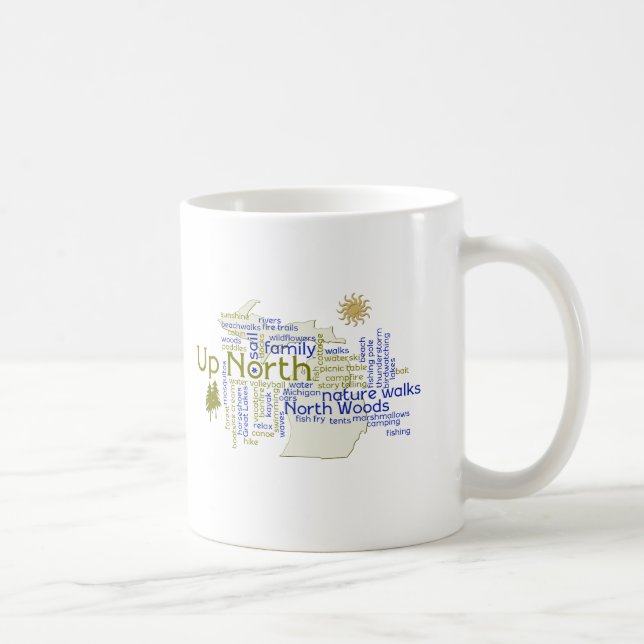 Mug Vers le nord - Composants du Michigan (Droite)