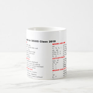 Mug vi commandes pour WSMS 2010