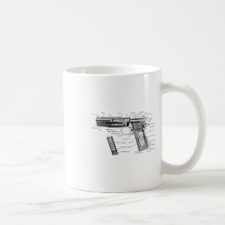 Mug Vintage World War 1 Et 2 Colt 1911 Parties Diagram