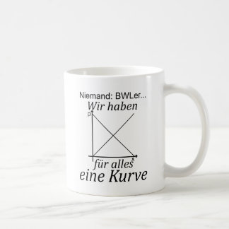 Mug "Virage" Cadeau d'étudiant, étudiant