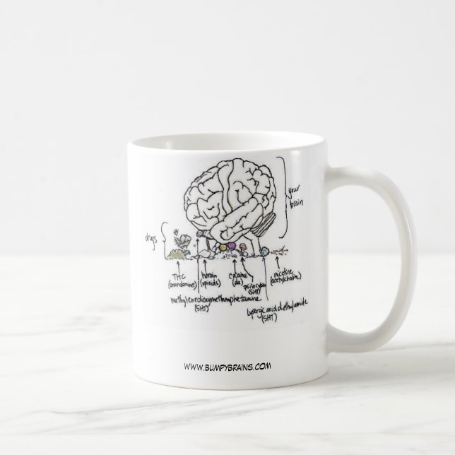 Mug Votre cerveau contre la drogue Musique (Droite)