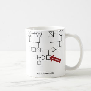 Mug Vous êtes ici !