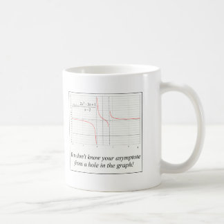 Mug Vous ne connaissez pas votre asymptote…