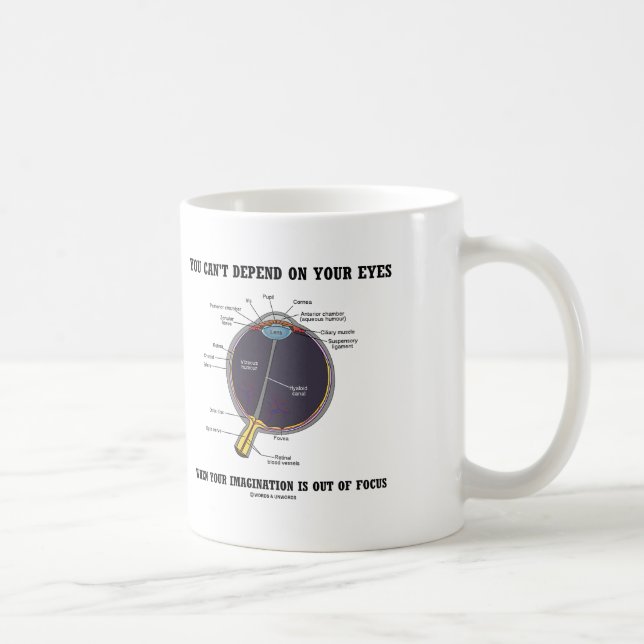 Mug Vous ne pouvez pas dépendre de vos yeux Imaginatio (Droite)