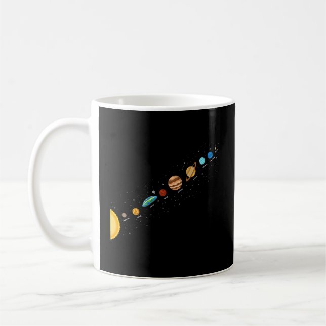 Mug Vue Système Solaire Croyants Eh Plat (Gauche)