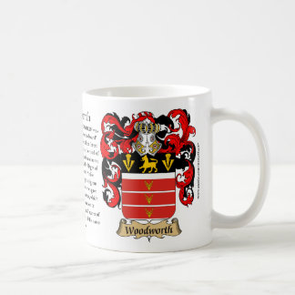 Mug Woodworth, l'origine, la signification et la crête