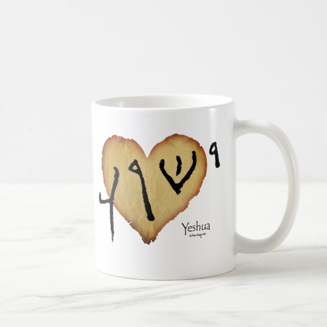 Mug Yeshua : Nom manuscrit de Jésus (Droite)