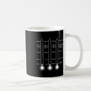 Mug Zéro Absolu Température Science Celsius Kelvin S