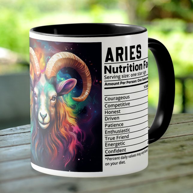 Mug Zodiac Aries (Créateur téléchargé)