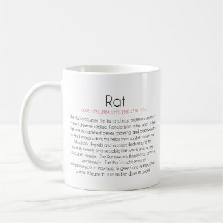 Mug Zodiaque chinois (année du rat) 2