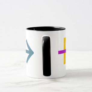 Mugs de café imprimés sur mesure