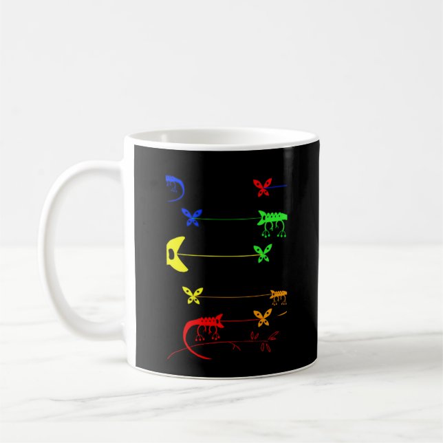 Multicolore, Arc-en-ciel Chameleon Mug (Gauche)