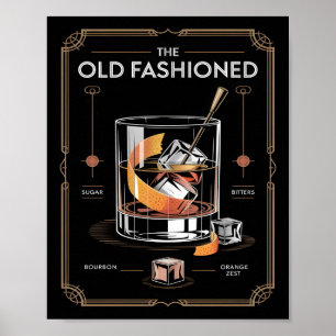 Mur d'Art Déco pour Cocktail Old Fashioned