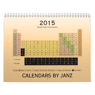Mural Tableau périodique de calendrier des éléments 2015