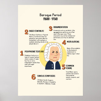 Musique classique dans Baroque Poster d'époque