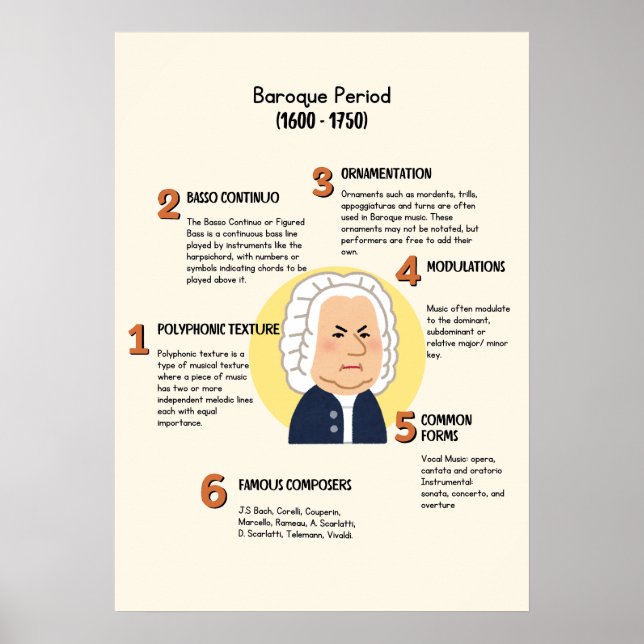 Musique classique dans Baroque Poster d'époque (Devant)