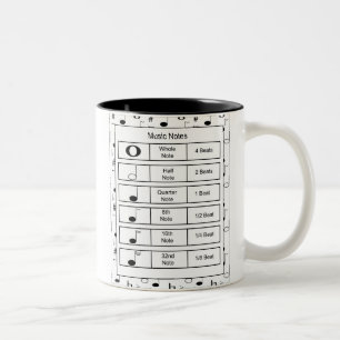 Musique Notes Musique Mug