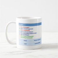 MYSPACE Inspiré Mug 2000s cadeau esthétique
