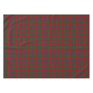 Nappe de plaid de tartan de clan de Macintosh