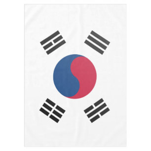 Nappe Drapeau sud-coréen