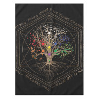 Kabbalah l'arbre de vie