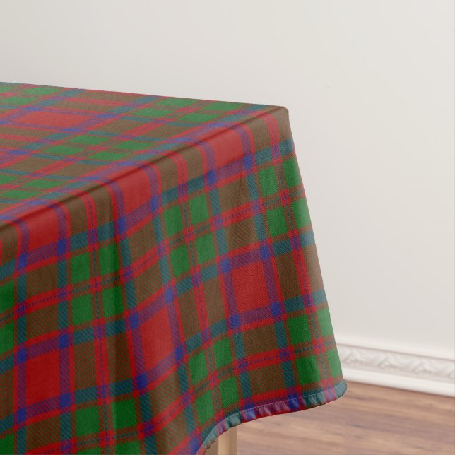 Nappe Tartan écossais de Mackintosh McIntosh de clan (In Situ)
