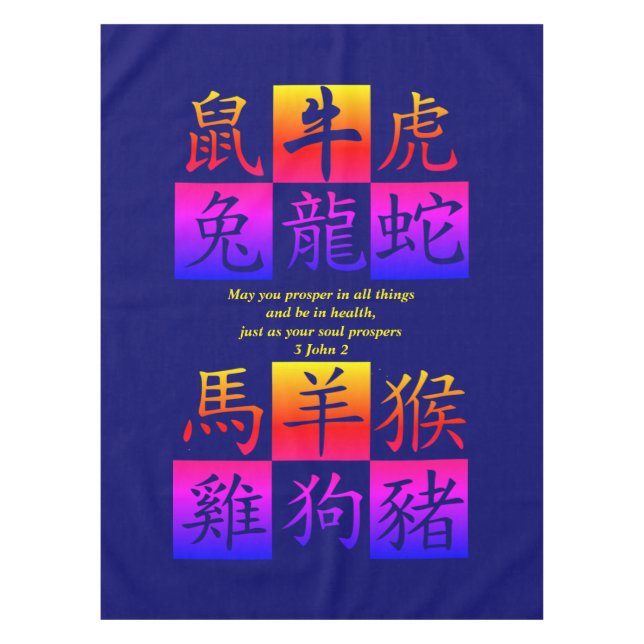 Nappe Zodiaque chinois bleu (Devant)