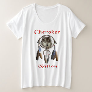 Nation Cherokee