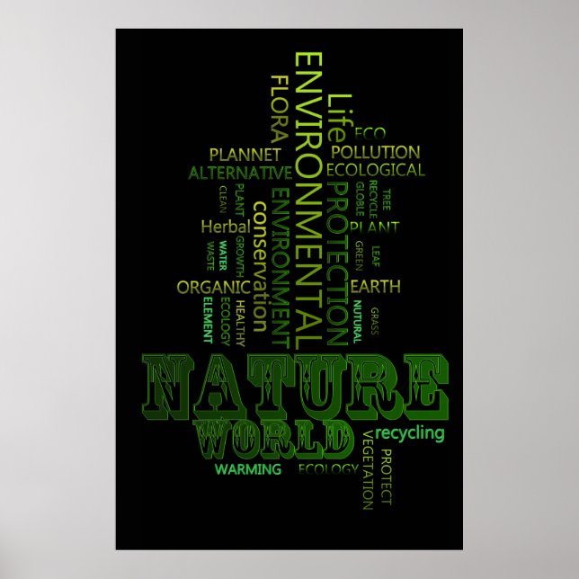 Nature environmental Related Text poster (Devant)