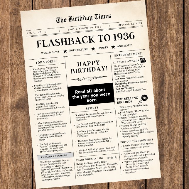 Né en 1936 Journal fictif sépia (Créateur téléchargé)