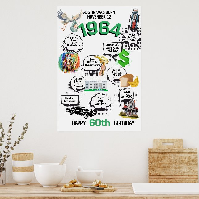 Né en 1964 Faits amusants Affiche d'anniversaire (Cuisine)