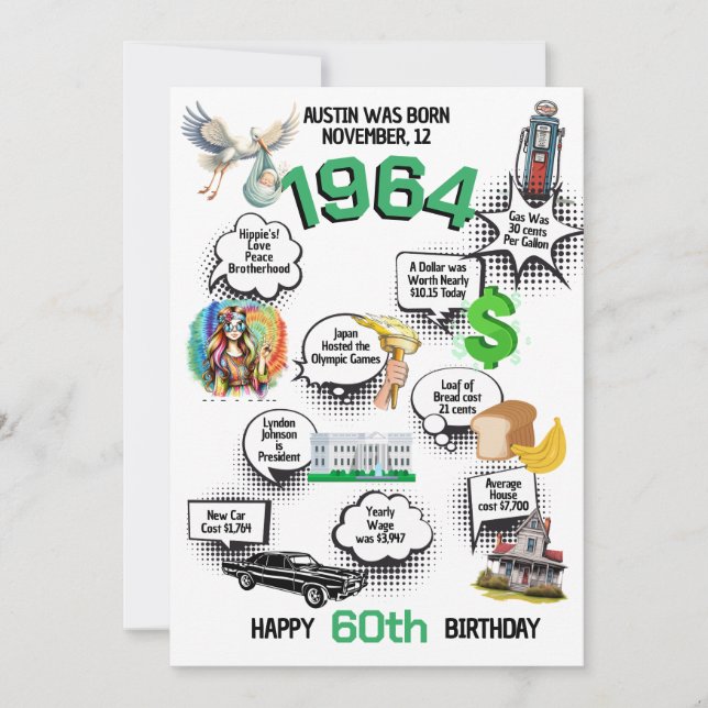 Né en 1964 Fun Facts Flat Birthday Invitation (Devant)