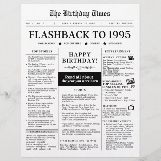 Né en 1995 Faux journal noir et blanc (Devant)