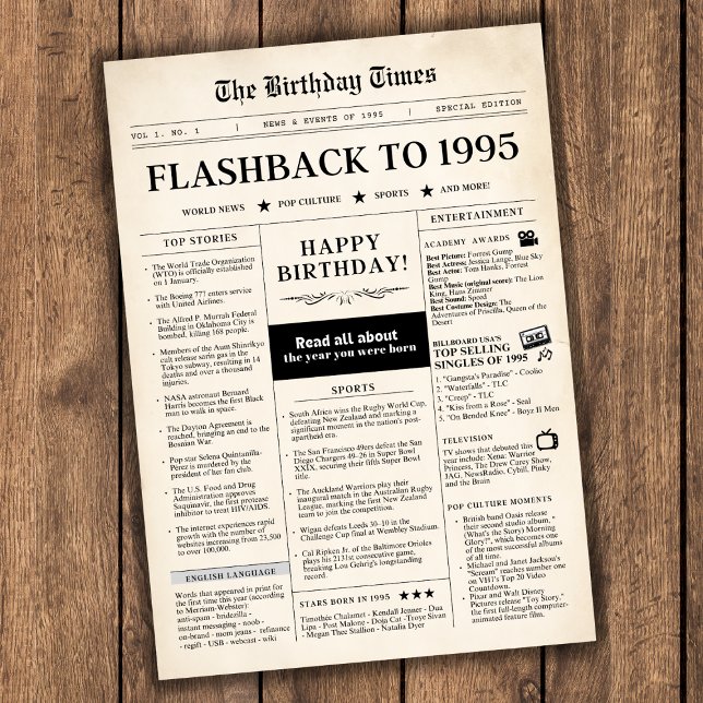 Né en 1995 Faux Journal pour 30e anniversaire (Flashback to 1995 birthday newspaper unique trivia gift, read all about the year you were born)