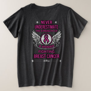 Ne jamais sous-estimer / Femme...Cancer du sein