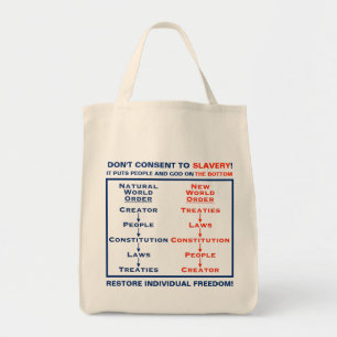 Ne pas consentir Sac